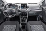 Ford Ka 2018 года (LA)